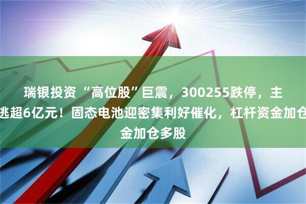 瑞银投资 “高位股”巨震，300255跌停，主力出逃超6亿元！固态电池迎密集利好催化，杠杆资金加仓多股